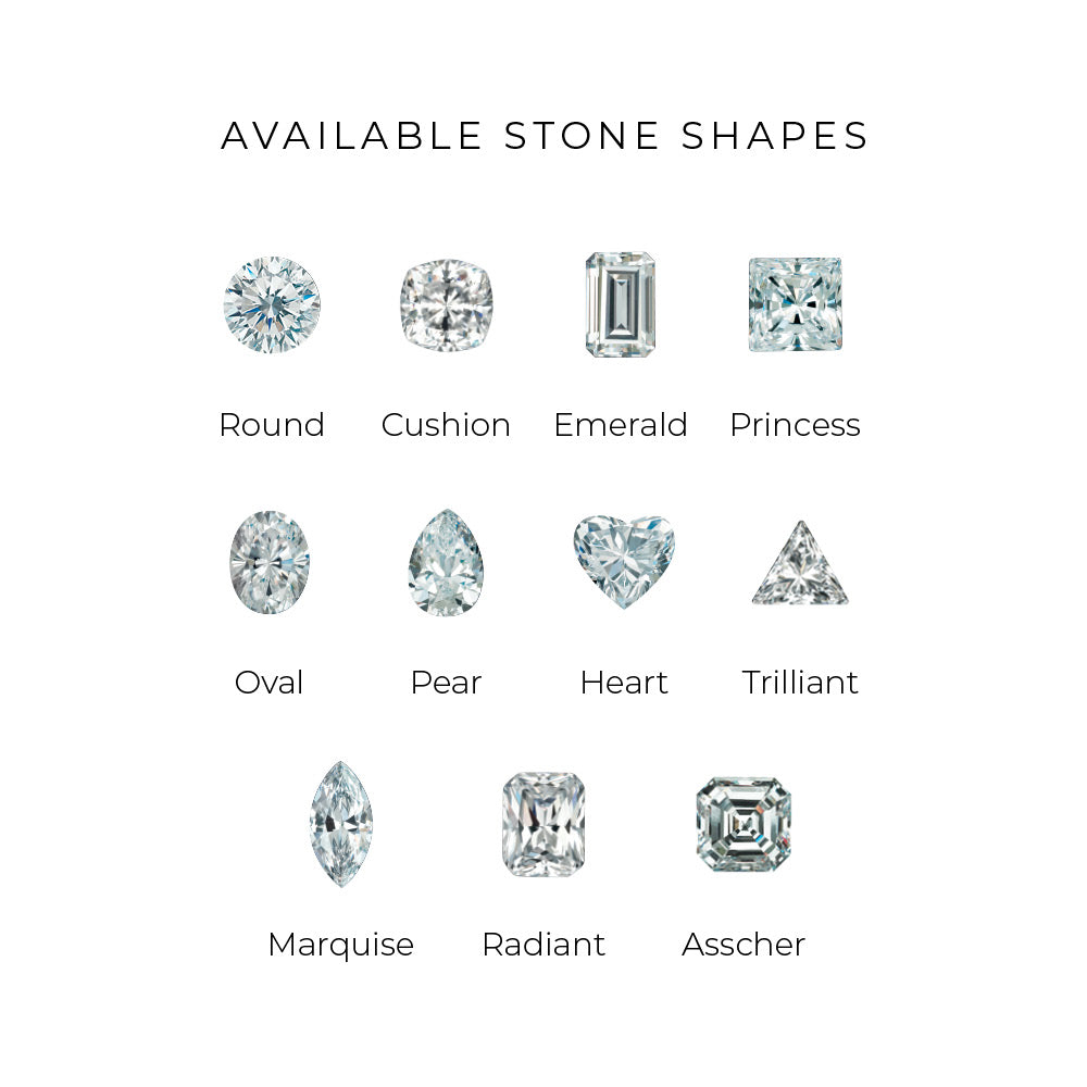 Premium Certified Lab-Grown Diamond, 2.00 carat oval solitaire engagement ring in 14 carat rose and white gold